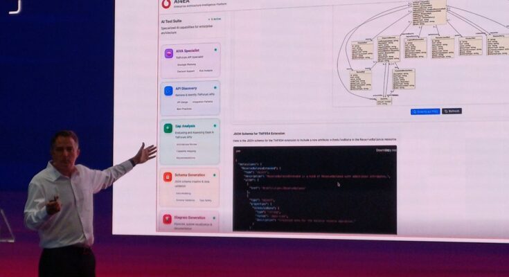 Vodafone, Google Cloud, TM Forum demo inter-organization AI agent collaboration